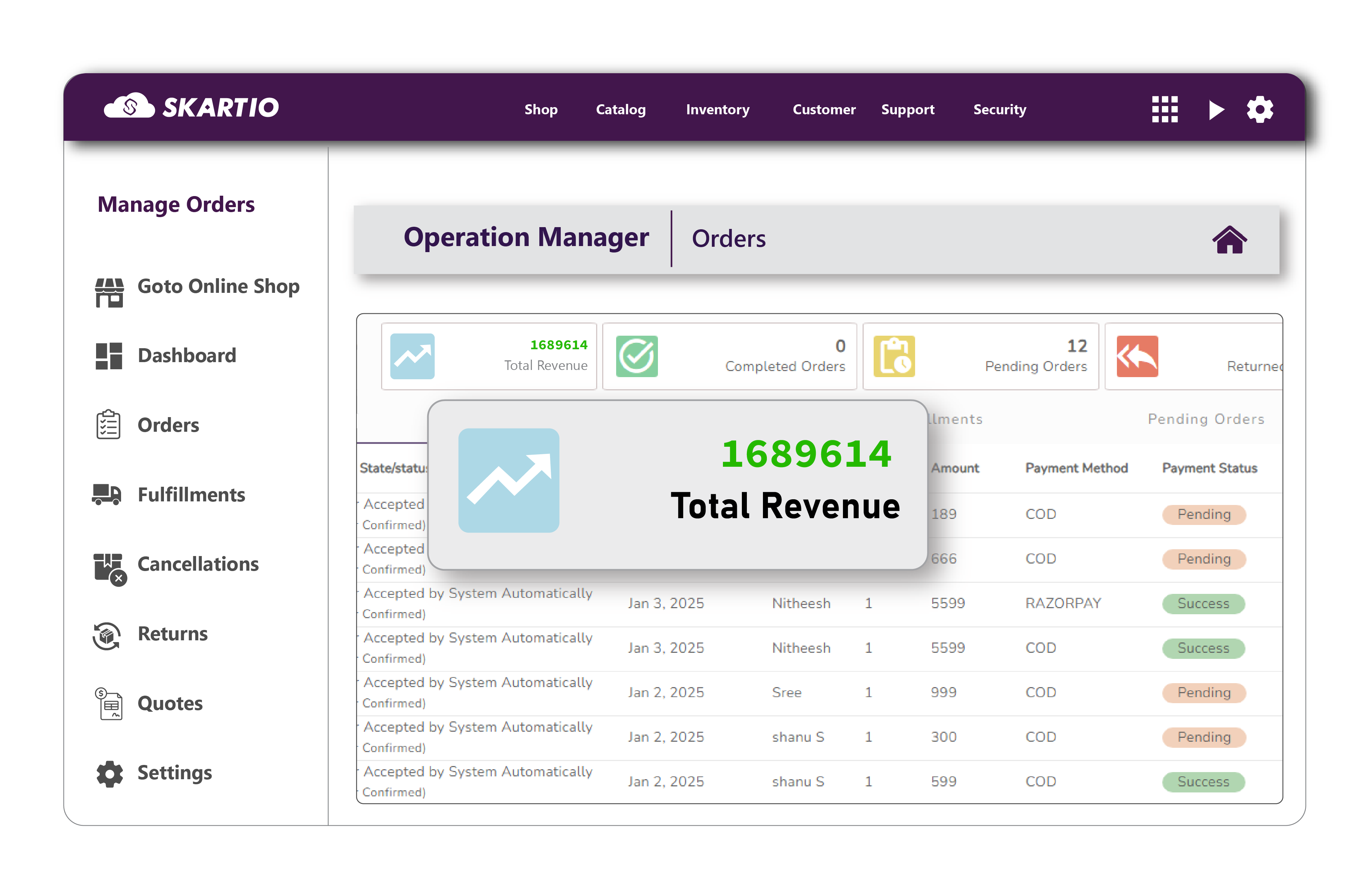 Metrics & KPI’s screen